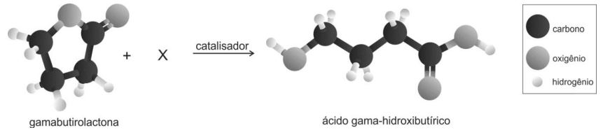 ácido gama-hidroxibutírico