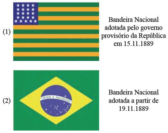Bandeiras Nacionais